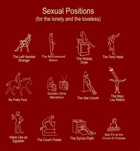 Sex in Different Positions Sex dating Male